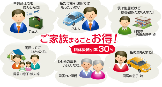 ご家族まるごとお得!団体扱割引率30%