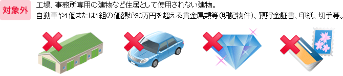 対象外：工場、事務所専用の建物など住居として使用されない建物。自動車や1個または1組の価額が30万円を超える貴金属類等（明記物件）、預貯金証書、印紙、切手等。